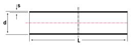 U Pvc Zonder Boru Pn20 256x256