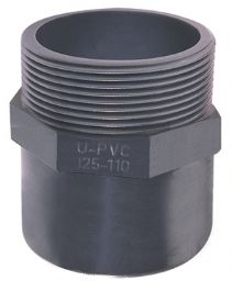 Adaptor B 256x256