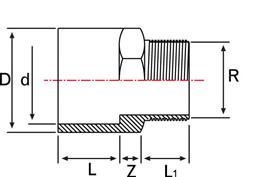 Dıştan Dişli Redüksiyonlu Adaptör 256x256