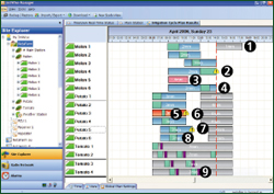 manager screen2